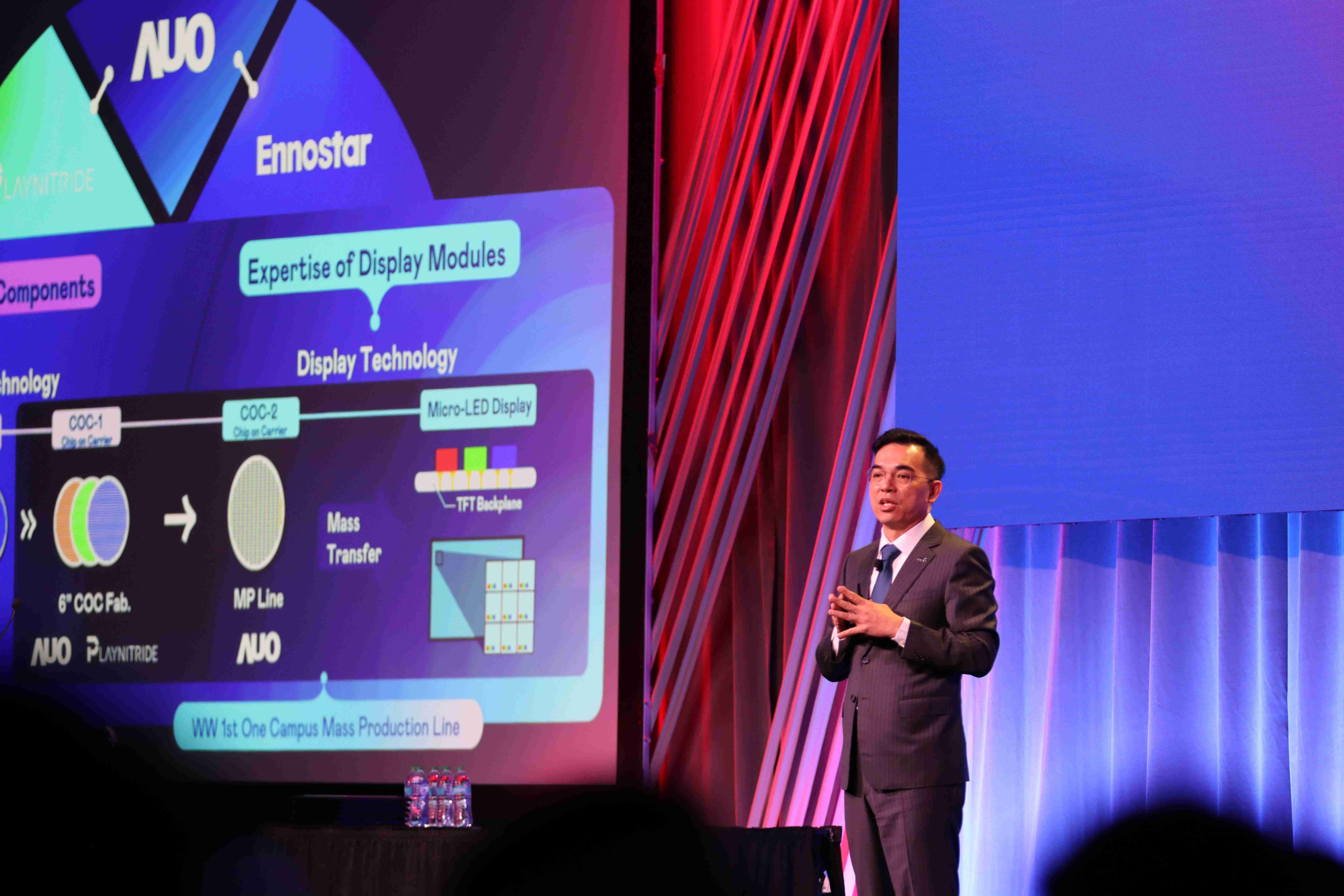2025 SID显示周登场，，，尊龙集团光电执行长暨总经理柯富仁博士以〝Redefining Displays: Inspiring New Possibilities〞发表主题演说，，，带领尊龙集团以智能显示解决方案先驱，，透过AI赋能，，，重塑显示的视觉创新体验